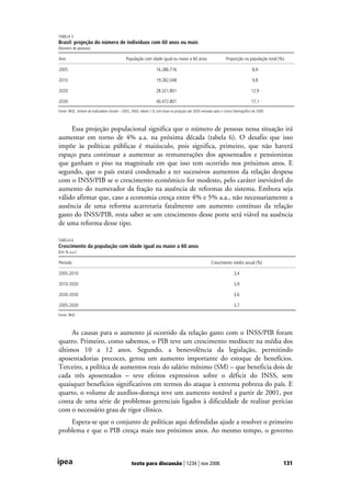 Agenda Para Desenvolvimento
