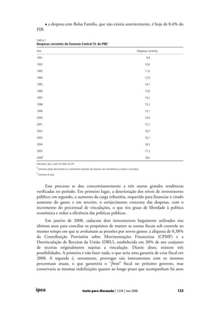 Agenda Para Desenvolvimento