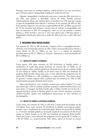 Agenda Para Desenvolvimento