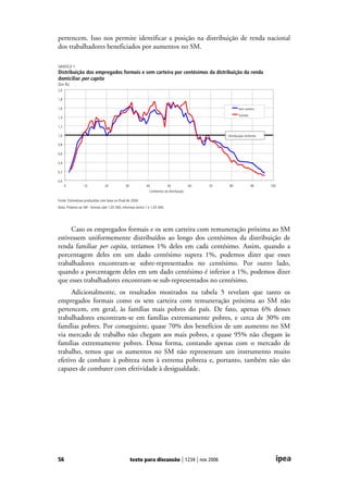 Agenda Para Desenvolvimento