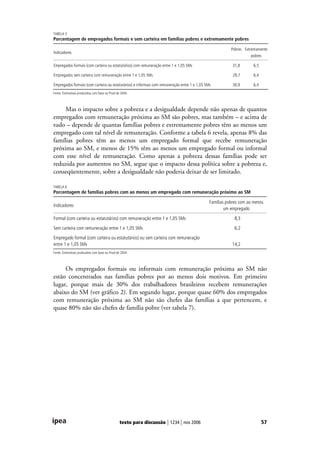 Agenda Para Desenvolvimento