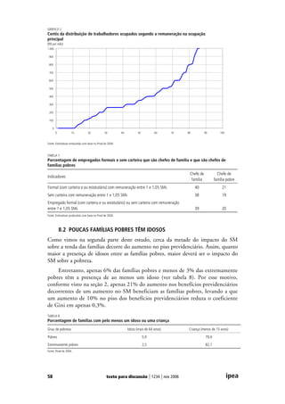 Agenda Para Desenvolvimento