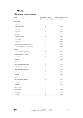 Agenda Para Desenvolvimento