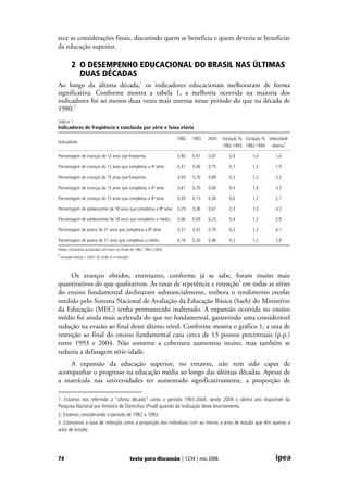 Agenda Para Desenvolvimento