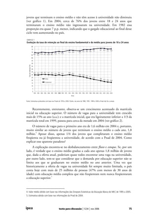 Agenda Para Desenvolvimento