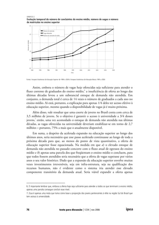 Agenda Para Desenvolvimento