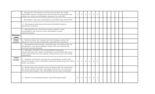 Agenda-Program kerja Kepala Sekolah 2024_2025.pdf