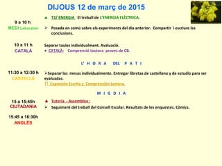 DIJOUS 12 de març de 2015
9 a 10 h
MEDI Laboratori
♣ T3/ ENERGIA El treball de L’ENERGIA ELÈCTRICA.
 Posada en comú sobre els experiments del dia anterior. Compartir i escriure les
conclusions.
10 a 11 h
CATALÀ
Separar taules individualment. Avaluació.
♠ CATALÀ: Comprensió Lectora proves de CB.
L’ H O R A DEL P A T I
11:30 a 12:30 h
CASTELLÀ
Separar las mesas individualmente. Entregar libretas de castellano y de estudio para ser
evaluadas.
∏ Expresión Escrita y Comprensión Lectora.
M I G D I A
15 a 15:45h
CIUTADANIA
▲ Tutoria - Assemblea :
 Seguiment del treball del Consell Escolar. Resultats de les enquestes. Còmics.
15:45 a 16:30h
ANGLÈS
 