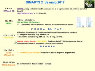 DIMARTS 2 de maig 2017
9 a 10 h
CATALÀ EE
TEATRE: Assaig del conte «La Blancaneus» per a la representació als petits de parvulari.
(grup1)
TALLERS DE CATALÀ: 7è PT , 2ª sessió.
10 a 11 h
MEDI
llibreta i calculadores.
T6/ MATÈRIA ( la Densitat.)
 Experiments virtuals a la PDI : densitat de cossos sòlids i de líquids.
L’ H O R A DEL P A T I
11:30 -12:30 h
CASTELLÀ
El Sujeto y el Predicado. El Complemento Directo y el Complemento Indirecto
Corregir los ejercicios Pág. 183 nº1-2-3.
Realizar los ejercicios Pág. 184-185 nº2-3 Pág.188 nº 2.
Agenda martes 9 mayo. CASTELLANO: Cuaderno digital T10/ Complemento directo i
complemento indirecto actividades I-II-III-IV-V-VI-VII-VIII-IX.
M I G D I A
15 a 15:45 h
MATES-
C.Mental EE
♦ COMPETÈNCIES BÀSIQUES: Resoldre un dossier de proves de geometria.
15:45- 16:30h
MATES Tallers EE
Els problemes han d’estar acabats i corregits.
 