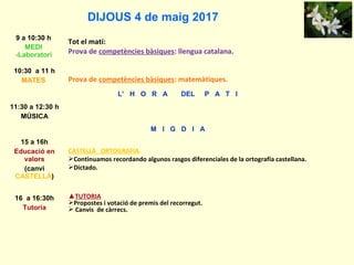 DIJOUS 4 de maig 2017
9 a 10:30 h
MEDI
-Laboratori
Tot el matí:
Prova de competències bàsiques: llengua catalana.
10:30 a 11 h
MATES Prova de competències bàsiques: matemàtiques.
L’ H O R A DEL P A T I
11:30 a 12:30 h
MÚSICA
M I G D I A
15 a 16h
Educació en
valors
(canvi
CASTELLÀ)
CASTELLÀ ORTOGRAFIA.
Continuamos recordando algunos rasgos diferenciales de la ortografía castellana.
Dictado.
16 a 16:30h
Tutoria
▲TUTORIA
Propostes i votació de premis del recorregut.
 Canvis de càrrecs.
 