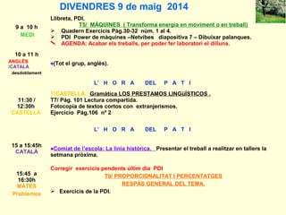 DIVENDRES 9 de maig 2014
9 a 10 h
MEDI
Llibreta, PDI,
T5/ MÀQUINES ( Transforma energia en moviment o en treball)
 Quadern Exercicis Pàg.30-32 núm. 1 al 4.
 PDI Power de màquines –Netvibes diapositiva 7 – Dibuixar palanques.
 AGENDA: Acabar els treballs, per poder fer laboratori el dilluns.
10 a 11 h
ANGLÈS
/CATALÀ
desdoblament
♠(Tot el grup, anglès).
L’ H O R A DEL P A T I
11:30 /
12:30h
CASTELLÀ
∏CASTELLÀ: Gramática LOS PRESTAMOS LINGüÍSTICOS .
T7/ Pág. 101 Lectura compartida.
Fotocopia de textos cortos con extranjerismos.
Ejercicio Pág.106 nº 2
L’ H O R A DEL P A T I
15 a 15:45h
CATALÀ
♠Comiat de l’escola: La línia històrica. Presentar el treball a realitzar en tallers la
setmana pròxima.
15:45 a
16:30h
MATES
Problemes
Corregir exercicis pendents últim dia PDI
T9/ PROPORCIONALITAT I PERCENTATGES
RESPÀS GENERAL DEL TEMA.
 Exercicis de la PDI.
 