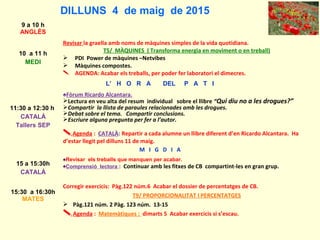 DILLUNS 4 de maig de 2015
9 a 10 h
ANGLÈS
10 a 11 h
MEDI
Revisar la graella amb noms de màquines simples de la vida quotidiana.
T5/ MÀQUINES ( Transforma energia en moviment o en treball)
 PDI Power de màquines –Netvibes
 Màquines compostes.
 AGENDA: Acabar els treballs, per poder fer laboratori el dimecres.
L’ H O R A DEL P A T I
11:30 a 12:30 h
CATALÀ
Tallers SEP
♠Fòrum Ricardo Alcantara.
Lectura en veu alta del resum individual sobre el llibre “Qui diu no a les drogues?”
Compartir la llista de paraules relacionades amb les drogues.
Debat sobre el tema. Compartir conclusions.
Escriure alguna pregunta per fer a l’autor.
Agenda : CATALÀ: Repartir a cada alumne un llibre diferent d’en Ricardo Alcantara. Ha
d’estar llegit pel dilluns 11 de maig.
M I G D I A
15 a 15:30h
CATALÀ
♠Revisar els treballs que manquen per acabar.
♠Comprensió lectora : Continuar amb les fitxes de CB compartint-les en gran grup.
15:30 a 16:30h
MATES
Corregir exercicis: Pàg.122 núm.6 Acabar el dossier de percentatges de CB.
T9/ PROPORCIONALITAT I PERCENTATGES
 Pàg.121 núm. 2 Pàg. 123 núm. 13-15
Agenda : Matemàtiques : dimarts 5 Acabar exercicis si s’escau.
 