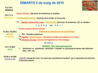 DIMARTS 5 de maig de 2015
9 a 10 h
MÚSICA
10 a 11 h
CASTELLÀ
Revisar deberes: Ejercicios de Antónimos al netvibes
∏EXPRESSIÓN ESCRITA: Vivencias de la estada en la escuela.
 Agenda martes 12 de mayo : CASTELLANO: Ejercicios de Antónimos (II) al netvibes .
L’ H O R A DEL P A T I
11:30 a 12:30 h
MATES
Problemes
Revisar exercicis del dia anterior.
Problemes de regla de tres i de percentatges.
 PDI . Resoldre problemes.
Agenda : Matemàtiques : divendres 8 Acabar els problemes, si s’escau.
Dimecres 13 maig: Examen T9/ Regla de tres i Percentatges.
M I G D I A
15 a 15:45h
MEDI
HISTÒRIA T12/ Edat Contemporània
 Continuem el qüestionari comentant i resolent en gran grup els temes més rellevants
dels s. XIX i XX.
15:45 a 16:30h
CATALÀ EE
♠TEATRE: Assaig del conte “La rateta que escombrava l’escaleta” per a representar als alumnes
d’Educació Infantil.
 