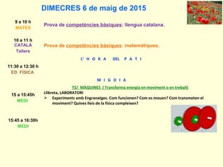 DIMECRES 6 de maig de 2015
9 a 10 h
MATES
Prova de competències bàsiques: llengua catalana.
10 a 11 h
CATALÀ
Tallers
Prova de competències bàsiques: matemàtiques.
L’ H O R A DEL P A T I
11:30 a 12:30 h
ED. FÍSICA
M I G D I A
15 a 15:45h
MEDI
T5/ MÀQUINES ( Transforma energia en moviment o en treball)
Llibreta, LABORATORI
 Experiments amb Engranatges. Com funcionen? Com es mouen? Com transmeten el
moviment? Quines lleis de la física compleixen?
15:45 a 16:30h
MEDI
 