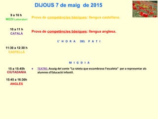 DIJOUS 7 de maig de 2015
9 a 10 h
MEDI Laboratori
Prova de competències bàsiques: llengua castellana.
10 a 11 h
CATALÀ
Prova de competències bàsiques: llengua anglesa.
L’ H O R A DEL P A T I
11:30 a 12:30 h
CASTELLÀ
M I G D I A
15 a 15:45h
CIUTADANIA
♠ TEATRE: Assaig del conte “La rateta que escombrava l’escaleta” per a representar als
alumnes d’Educació Infantil.
15:45 a 16:30h
ANGLÈS
 