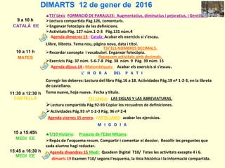 DIMARTS 12 de gener de 2016
9 a 10 h
CATALÀ EE
♠T7/ Lèxic FORMACIÓ DE PARAULES: Augmentatius, diminutius i pejoratius, i Gentilicis.
Lectura compartida Pàg.126, comentaris.
Enganxar fotocòpia de les definicions.
Activitats Pàg. 127 núm.1-2-3 Pàg.131 núm.4
Agenda dimecres 13 : Català: Acabar els exercicis si s’escau.
10 a 11 h
MATES
Llibre, llibreta. Tema nou, pàgina nova, data i títol.
T3/ ELS NOMBRES DECIMALS.
Recordar concepte i vocabulari. Enganxar fotocòpia.
Repassem activitats amb decimals.
Exercicis Pàg. 37 núm. 5-6-7-8 Pàg. 38 núm. 9 Pàg. 39 núm. 15
Agenda dijous 14 : Matemàtiques: Acabar els exercicis si s’escau.
L’ H O R A DEL P A T I
11:30 a 12:30 h
CASTELLÀ
Corregir los deberes: Lectura del libro Pág.16 a 18. Actividades Pág.19 nº 1-2-3, en la libreta
de castellano.
Tema nuevo, hoja nueva. Fecha y título.
T5/ Léxico: LAS SIGLAS Y LAS ABREVIATURAS.
Lectura compartida Pág.92-93 Copiar los recuadros de definiciones.
Actividades Pág.93 nº 1-2-3 Pág. 96 nº 2-4
Agenda viernes 15 enero. CASTELLANO: acabar los ejercicios.
M I G D I A
15 a 15:45h
MEDI EE
♣T/10 Història: Projecte de l’Edat Mitjana.
Repàs de l’esquema resum. Compartir i comentar el dossier. Recollir les preguntes que
cada alumne hagi redactar.
Agenda divendres 15 Medi: Quadern Digital T10/ Totes les activitats excepte 4 i 6.
dimarts 19 Examen T10/ segons l’esquema, la línia històrica i la informació compartida.
15:45 a 16:30 h
MEDI EE
 