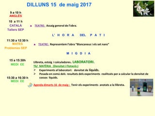 DILLUNS 15 de maig 2017
9 a 10 h
ANGLÈS
10 a 11 h
CATALÀ
Tallers SEP
♠ TEATRE: Assaig general de l’obra.
L’ H O R A DEL P A T I
11:30 a 12:30 h
MATES
Problemes SEP
♠ TEATRE: Representem l’obra “Blancaneus i els set nans”
M I G D I A
15 a 15:30h
MEDI EE
Llibreta, estoig i calculadores. LABORATORI.
T6/ MATÈRIA (Densitat i Flotació.)
 Experiments al laboratori: densitat de líquids.
 Posada en comú dels resultats dels experiments realitzats per a calcular la densitat de
cossos líquids.
Agenda dimarts 16 de maig : Tenir els experiments anotats a la llibreta.
15:30 a 16:30 h
MEDI EE
 