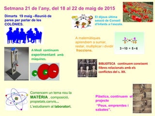 Setmana 21 de l’any, del 18 al 22 de maig de 2015
A Medi continuem
experimentant amb
màquines.
Plàstica, continuem el
projecte
“Peus, empremtes i
sabates”.
El dijous última
sessió de Consell
d’Infants a l’escola.
Comencem un tema nou la
MATÈRIA , composició,
propietats,canvis...
L’estudiarem al laboratori.
Dimarts 19 maig –Reunió de
pares per parlar de les
COLÒNIES.
A matemàtiques
aprendrem a sumar,
restar, multiplicar i dividir
fraccions.
BIBLIOTECA continuem coneixent
llibres relacionats amb els
conflictes del s. XX.
 