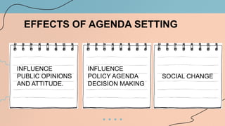 Setting Influence Understanding Agenda Setting Theory: Media Influence on Public Opinion ...