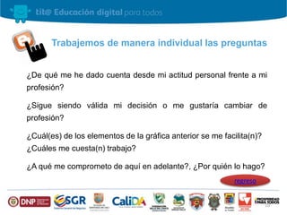 Trabajemos de manera individual las preguntas 
¿De qué me he dado cuenta desde mi actitud personal frente a mi 
profesión? 
¿Sigue siendo válida mi decisión o me gustaría cambiar de 
profesión? 
¿Cuál(es) de los elementos de la gráfica anterior se me facilita(n)? 
¿Cuáles me cuesta(n) trabajo? 
¿A qué me comprometo de aquí en adelante?, ¿Por quién lo hago? 
10 
regreso 
 