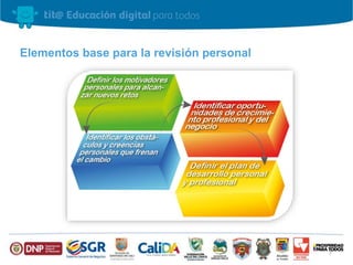 Elementos base para la revisión personal 
7 
 