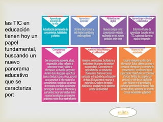 las TIC en 
educación 
tienen hoy un 
papel 
fundamental, 
buscando un 
nuevo 
panorama 
educativo 
que se 
caracteriza 
por: 
salida 
 
