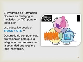 El Programa de Formación 
Docente en Pedagogías 
mediadas por TIC, pone el 
énfasis en: 
uso educativo desde el 
TPACK + CTS, y 
Desarrollo de competencias 
profesionales para que la 
integración se produzca con 
la seguridad que requiere 
toda innovación. 
16 
 