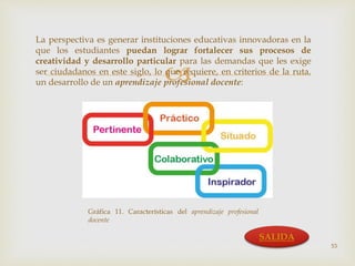 La perspectiva es generar instituciones educativas innovadoras en la 
que los estudiantes puedan lograr fortalecer sus procesos de 
creatividad y desarrollo particular ser ciudadanos en este siglo, lo  
para las demandas que les exige 
que requiere, en criterios de la ruta, 
un desarrollo de un aprendizaje profesional docente: 
Gráfica 11. Características del aprendizaje profesional 
docente 
53 
SALIDA 
 