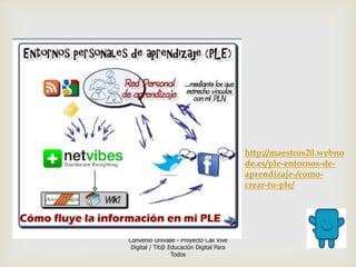 Convenio Univalle - Proyecto Cali Vive 
Digital / Tit@ Educación Digital Para 
Todos 
http://maestros20.webno 
de.es/ple-entornos-de-aprendizaje-/ 
como-crear- 
tu-ple/ 
 