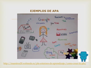 EJEMPLOS DE APA 
 
http://maestros20.webnode.es/ple-entornos-de-aprendizaje-/como-crear-tu-ple/ 
 