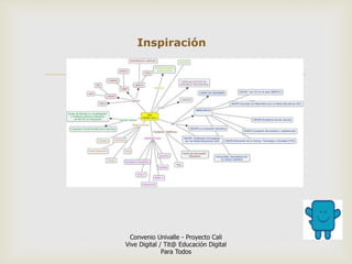 Inspiración 
 
Convenio Univalle - Proyecto Cali 
Vive Digital / Tit@ Educación Digital 
Para Todos 
 
