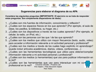Sugerencias para elaborar el diagrama de su APA 
Considere las siguientes preguntas (IMPORTANTE: El ejercicio no se trata de responder 
estas preguntas. Son simplemente disparadores de ideas): 
1. ¿Cuáles son mis fuentes de información, conocimiento y reflexión? 
2. ¿Cuáles son los espacios físicos en los que aprendo? (Por ejemplo, el aula de 
clase, los pasillos, la biblioteca, su hogar, etc.) 
3. ¿Cuáles son los dispositivos a través de los cuales aprendo? (Por ejemplo, el 
Convenio Univalle - Proyecto Cali 
Vive Digital / Tit@ Educación Digital 
Para Todos 
celular, la radio, un iPod, etc.) 
4. ¿Cuáles son las personas con las que / de las que aprendo? 
5. ¿Cuáles son los medios que utilizo con mayor frecuencia (texto, audio, video) 
para acceder a información relevante a mi actividad personal y profesional? 
6. ¿Cuáles son los medios a través de los cuales hago explícito mi aprendizaje? 
(puede incluir artículos académicos, diarios, videos, conferencias…) 
7. ¿Cuáles son las herramientas tecnológicas que utilizo para obtener/compilar 
información relevante a mi actividad personal y profesional? 
8. ¿Cuáles son los medios (o herramientas) que uso para publicar información en 
la red? 
9. ¿Cuáles son las herramientas que uso para interactuar con mi comunidad 
profesional en la red? 
 