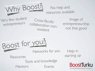 Why Boost?                  No help and
                            resources available

Ver y few student   Cross-faculty           Image of
 ent repreneur s collaboration no       entrepreneurship
                                  n-     not that good
                      existent



B oos t for you?
                    Networ ks for you      Help in
     Resources                           star ting up
             Tools and knowledge
        Mentor s         Events
 