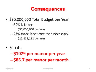 Consequences$95,000,000 Total Budget per Year60% is Labor$57,000,000 per Year23% more labor cost than necessary$13,111,111 per YearEquals;$1029 per manor per year$85.7 per manor per month08/20/2009Residents Voice16
