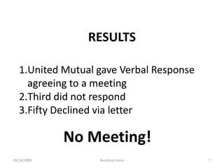 RESULTS09/24/2009Residents Voice7United Mutual gave Verbal Response agreeing to a meetingThird did not respondFifty Declined via letterNo Meeting!