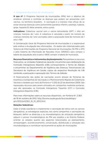 51Municípios fortes, Brasil Sustentável
3. Programa Nacional de Imunização
O que é? O Programa Nacional de Imunizações (PNI) tem o objetivo de
erradicar, eliminar e controlar as doenças que podem ser prevenidas com
vacinas, no território brasileiro. A vacinação é a maneira mais eficaz de se
evitar diversas doenças como poliomielite (paralisia infantil), sarampo, rubéola,
gripe, hepatite B, febre amarela, entre outras.
Indicadores: Cobertura vacinal com a vacina tetravalente (DPT + Hib) em
crianças menores de 1 ano. A cobertura é calculada a partir do número de
crianças menores de 1 ano vacinadas sobre a população total de menores de 1
ano x 100.
A Coordenação Geral do Programa Nacional de Imunizações é a responsável
pela análise e divulgação das informações. Os dados são sistematizados pelo
Sistema de Informações do Programa Nacional de Imunizações (SI-PNI e API)
e pelo Sistema de Informação de Nascidos Vivos (SINASC) para compor a
tabela da população alvo e para o IBGE compor a tabela de municípios.
Recursos financeiros e instrumentos de planejamento: Para pleitear os recursos
financeiros, as Unidades Federativas deverão: encaminhar para deliberação da
Comissão Intergestores Bipartite (CIB) correspondente o Termo de Adesão
e encaminhar ao Departamento de Vigilância das Doenças Transmissíveis da
Secretaria de Vigilância em Saúde, cópias da respectiva Resolução da CIB
contendo a pactuação e aprovação dos Termos de Adesão.
O financiamento das ações de vacinação ocorre através de Portarias de
Incentivo a Campanhas de Vacinação e o Monitoramento Rápido de Coberturas
Vacinais e também por meio da Portaria nº 3.252 de 22 de dezembro 2009. São
repassados recursos para serem utilizados em campanhas mediante portarias,
que são aprovadas na Comissão Intergestora Tripartite (CIT) e Comissão
Intergestora Bipartite (CIB).
Para mais informações sobre os recursos disponíveis, ver Portaria Nº. 2.363
de 18 de outubro de 2012: http://bvsms.saude.gov.br/bvs/saudelegis/
gm/2012/prt2363_18_10_2012.html
Relações federativas:
Cabe à União coordenar e implementar a vacinação de rotina com as vacinas
obrigatórias, as estratégicas especiais, tais como campanhas e vacinações de
bloqueio; definir as diretrizes e os imunobiológicos de utilização obrigatória;
adquirir e prover imunobiológicos do PNI aos estados e ao Distrito Federal;
orientar os estados quanto aos aspectos relacionados ao planejamento,
armazenagem, acondicionamento, conservação, distribuição e utilização dos
imunobiológicos e normatizar tecnicamente as ações de imunizações.
 