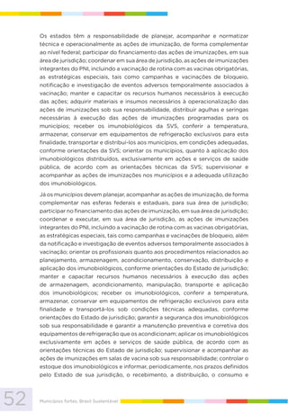 52 Municípios fortes, Brasil Sustentável
Os estados têm a responsabilidade de planejar, acompanhar e normatizar
técnica e operacionalmente as ações de imunização, de forma complementar
ao nível federal; participar do financiamento das ações de imunizações, em sua
área de jurisdição; coordenar em sua área de jurisdição, as ações de imunizações
integrantes do PNI, incluindo a vacinação de rotina com as vacinas obrigatórias,
as estratégicas especiais, tais como campanhas e vacinações de bloqueio,
notificação e investigação de eventos adversos temporalmente associados à
vacinação; manter e capacitar os recursos humanos necessários à execução
das ações; adquirir materiais e insumos necessários à operacionalização das
ações de imunizações sob sua responsabilidade, distribuir agulhas e seringas
necessárias à execução das ações de imunizações programadas para os
municípios; receber os imunobiológicos da SVS, conferir a temperatura,
armazenar, conservar em equipamentos de refrigeração exclusivos para esta
finalidade, transportar e distribuí-los aos municípios, em condições adequadas,
conforme orientações da SVS; orientar os municípios, quanto à aplicação dos
imunobiológicos distribuídos, exclusivamente em ações e serviços de saúde
pública, de acordo com as orientações técnicas da SVS; supervisionar e
acompanhar as ações de imunizações nos municípios e a adequada utilização
dos imunobiológicos.
Já os municípios devem planejar, acompanhar as ações de imunização, de forma
complementar nas esferas federais e estaduais, para sua área de jurisdição;
participar no financiamento das ações de imunização, em sua área de jurisdição;
coordenar e executar, em sua área de jurisdição, as ações de imunizações
integrantes do PNI, incluindo a vacinação de rotina com as vacinas obrigatórias,
as estratégicas especiais, tais como campanhas e vacinações de bloqueio, além
da notificação e investigação de eventos adversos temporalmente associados à
vacinação; orientar os profissionais quanto aos procedimentos relacionados ao
planejamento, armazenagem, acondicionamento, conservação, distribuição e
aplicação dos imunobiológicos, conforme orientações do Estado de jurisdição;
manter e capacitar recursos humanos necessários à execução das ações
de armazenagem, acondicionamento, manipulação, transporte e aplicação
dos imunobiológicos; receber os imunobiológicos, conferir a temperatura,
armazenar, conservar em equipamentos de refrigeração exclusivos para esta
finalidade e transportá-los sob condições técnicas adequadas, conforme
orientações do Estado de jurisdição; garantir a segurança dos imunobiológicos
sob sua responsabilidade e garantir a manutenção preventiva e corretiva dos
equipamentos de refrigeração que os acondicionam; aplicar os imunobiológicos
exclusivamente em ações e serviços de saúde pública, de acordo com as
orientações técnicas do Estado de jurisdição; supervisionar e acompanhar as
ações de imunizações em salas de vacina sob sua responsabilidade; controlar o
estoque dos imunobiológicos e informar, periodicamente, nos prazos definidos
pelo Estado de sua jurisdição, o recebimento, a distribuição, o consumo e
 