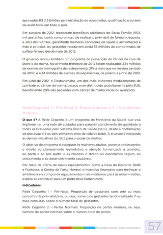 57Municípios fortes, Brasil Sustentável
aprovados R$ 3,3 bilhões para instalação de novos leitos, qualificação e custeio
da assistência em todo o país.
Em outubro de 2012, receberam benefícios adicionais do Bolsa Família 195,6
mil gestantes, como compromisso de realizar o pré-natal de forma adequada,
e 216,1 mil nutrizes, garantindo melhores condições de saúde e alimentação à
mãe e ao bebê. As gestantes receberam ainda 57 milhões de comprimidos de
sulfato ferroso desde maio de 2012.
O governo lançou também um programa de prevenção de câncer de colo de
útero e de mama. No primeiro trimestre de 2012 foram realizados 2,14 milhões
de exames de mamografia de rastreamento, 21% a mais que no mesmo período
de 2010; e 4,34 milhões de exames de papanicolau, de janeiro a junho de 2012.
Em julho de 2012, o Trastuzumabe, um dos mais eficientes medicamentos de
combate ao câncer de mama, passou a ser distribuído gratuitamente pelo SUS,
beneficiando 20% das pacientes com câncer de mama inicial ou avançado.
Rede Cegonha 1 – Pré-Natal ;2- Partos Normais e 3 – Mortalidade
Materna
O que é? A Rede Cegonha é um programa do Ministério da Saúde que visa
implementar uma rede de cuidados para garantir atendimento de qualidade a
todas as brasileiras pelo Sistema Único de Saúde (SUS), desde a confirmação
da gestação até os dois primeiros anos de vida do bebê. A atuação é integrada
às demais iniciativas do SUS para a saúde da mulher.
O objetivo do programa é assegurar às mulheres adultas, jovens e adolescentes
o direito ao planejamento reprodutivo e atenção humanizada à gravidez,
ao parto e ao pós parto, e às crianças o direito ao nascimento seguro, ao
crescimento e ao desenvolvimento saudáveis.
Por meio da oferta de novos equipamentos, como a Casa da Gestante Bebê
e Puérpera, o Centro de Parto Normal, o incentivo financeiro para melhorar a
ambiência e a compra de equipamentos mais modernos para as maternidades,
espera-se contribuir para um parto mais humanizado.
Indicadores:
Rede Cegonha 1 – Pré-Natal: Proporção de gestantes com sete ou mais
consultas de pré-natal/ano, ou seja, número de gestantes tendo realizado 7 ou
mais consultas, sobre o número total de gestantes.
Rede Cegonha 2 – Partos Normais: Proporção de partos normais, ou seja,
número de partos normais sobre o número total de partos.
 