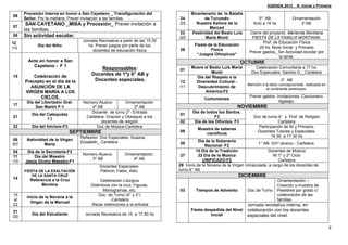 AGENDA 2012_ N. Inicial y Primaria

      Procesión Interna en honor a San Cayetano _ Transfiguración del               Bicentenario de la Batalla
06
      Señor. Por la mañana. Prever invitación a las familias.                 24          de Tucumán                    5º AB               Ornamentación
       SAN CAYETANO _MISA y Procesión_ Prever invitación a                    /20     Nuestra Señora de la           Acto a 14 hs               2°AB
07                                                                                           Merced
      las familias.
                                                                              22    Festividad del Beato Luis      Cierre del proyecto: Merienda Montiana
08    Sin actividad escolar.                                                  /25          María Monti              FIESTA DE LA FAMILIA MONTIANA.
                                   Jornada Recreativa a partir de las 15.30                                               Prof. de Educación Física
12                                                                                    Fiesta de la Educación
            Día del Niño              hs. Prever juegos por parte de los                                                20 hs. Nivel Inicial y Primario
/10                                                                           28              Física
                                        docentes de educación física                                               Prever gastos_ Sin Actividad escolar por
                                                                                       “Juegos Olímpicos”
                                                                                                                                   la tarde.
        Acto en honor a San                                                                                    OCTUBRE
          Cayetano - F 1                                                            Muere el Beato Luis María         Celebración Comunitaria a 17 hs.
                                           Responsables:                      01
                                       Docentes de 1ºy 6° AB y                                Monti                 Doc Especiales: Sandra G._ Cartelera
15        Celebración de                                                              Día del Respeto a la
      Precepto en el día de la          Docentes especiales.                  12      Diversidad Cultural -                          3° AB
                                                                                                                  Mención a la labor concepcionista realizada en
        ASUNCIÓN DE LA                                                        /11      Descubrimiento de
                                                                                                                             el continente americano.
      VIRGEN MARÍA A LOS                                                                  América-F2
             CIELOS.                                                                                               Prever gastos. Invitaciones. Cancionero.
                                                                                           Comuniones
       Día del Libertador Gral.    Número Alusivo        Ornamentación                                                             Agasajo.
17
           San Martín F-1              4º AB                  2º AB                                          NOVIEMBRE
                                      Docente de turno 2°- Entrada                   Día de todos los Santos.
         Día del Catequista                                                   01
21                                  Cartelera- Oración y Obsequio a los                         F3                   Doc de turno 4° y Prof. de Religión
                 F3
                                            docentes de religión              02      Día de los Difuntos. F3                     Cartelera
22       Día del folclore-F3             Doc de Música-Cartelera                                                       Participación de NI y Primario.
                                                                                       Muestra de saberes
                               SEPTIEMBRE                                     09                                      Docentes Tutores y Especiales.
                                                                                          científicos
                                  Reflexión. Doc Especiales: Susana,                                                          14.30 a 17.30 hs
08     Natividdad de la Virgen                                                           Día de la Soberanía
                                  Elizabeth_ Cartelera                        20                                        1° AB- S/nº alusivo.- Cartelera.
/07            María                                                                         Nacional- F2
04     Día de la Secretaria-F3                                                         10 Día de la Tradición                Docentes de Música
                                   Número Alusivo:        Ornamentación:       27        22 Día de la Música                    NI 1º y 2º Ciclo
11        Día del Maestro
                                      3º AB                   4º AB                        UNIFICADO-F2                            Cartelera
/10   Jesús Divino Maestro-F1
                                            Docentes Especiales:              29 Inicio de la Novena de la Virgen Inmaculada, a cargo de los docentes de
      FIESTA DE LA EXALTACIÓN               Patricio, Fabio, Aldo.            turno.6° AB
          DE LA SANTA CRUZ                                                                                   DICIEMBRE
14       Referencia a la Cruz                Celebración Litúrgica                                                                  Ornamentación –
               Montina                 Distintivos con la cruz, Figuras,                                                            Creación y muestra de
                                               Monogramas. etc.               03       Tiempos de Adviento        Doc de Turno      Pesebres por grado c/
15                                         Doc. de Turno (4° y 3°)                                                                  colaboración de las
       Inicio de la Novena a la
al                                                 -Cartelera                                                                       familias.
         Virgen de la Merced
22                                     -Rezar intenciones a la entrada                                            Jornada recreativa interna, en
21                                                                                  Fiesta despedida del Nivel    colaboración con los docentes
         Día del Estudiante         Jornada Recreativa de 15 a 17.50 hs                       Inicial             especiales del nivel.
/20

                                                                                                                                                                   8
 