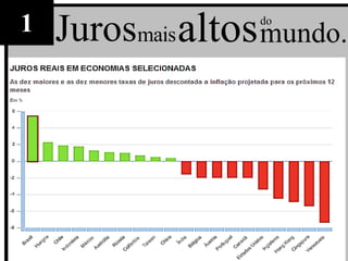 1   Jurosmais altos mundo.
                   do
 