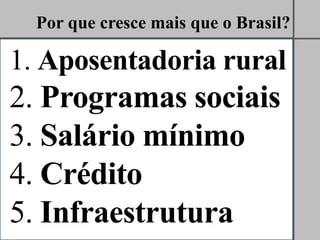 Por que cresce mais que o Brasil?

1. Aposentadoria rural
2. Programas sociais
3. Salário mínimo
4. Crédito
5. Infraestrutura
 