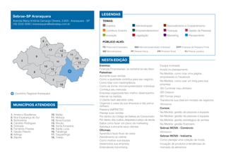 1
2
3
4
5
6
78
9
10
11
12
13
14
15
16
17
18
Escritório Regional Araraquara
MUNICÍPIOS ATENDIDOS
1. Américo Brasiliense
2. Boa Esperança do Sul
3. Borborema
4. Cândido Rodrigues
5. Dobrada
6. Fernando Prestes
7. Gavião Peixoto
8. Ibitinga
9. Itápolis
10. Matão
11. Motuca
12. Nova Europa
13. Rincão
14. Santa Ernestina
15. Santa Lúcia
16. Tabatinga
17. Taquaritinga
18. Trabiju
Nesta edição
LEGENDAS
TEMAS:
Eventos	 Administração	 Associativismo e Cooperativismo
Comércio Exterior	 Empreendedorismo	 Finanças	 Gestão de Pessoas
Inovação	 Legislação	 Marketing	 Planejamento
Público-alvo:
PE Potencial Empresário	 MEI Microempreendedor Individual	 EPP Empresa de Pequeno Porte
ME Microempresa	 PF Pessoa Física	 PR Produtor Rural	 PJ Pessoa Jurídica
Eventos:
Finanças Empresariais: os números ao seu favor
Palestras:
Aumente suas vendas
Como a qualidade contribui para seu negócio
Como lidar com inadimplência
Como se tornar microempreendedor individual
Conheça seu mercado
Empresa organizada tem melhor desempenho
Internet na medida
O cliente bem atendido volta
Organize o caixa da sua empresa e não perca
dinheiro
Palestra EMPRETEC
Planeje suas vendas
Por dentro do Código de Defesa do Consumidor
Por dentro dos custos, despesas e preço de venda
Saiba como fazer um plano de marketing
Satisfaça e encante seus clientes
Oficinas:
Aprenda a fazer fluxo de caixa
Atendimento ao cliente
Como motivar sua equipe
Desenvolva sua empresa
Entendendo franchising
Equipe motivada
Invista no planejamento
Na Medida: como criar uma página
empresarial no Facebook
Na Medida: como usar um blog para sua
empresa
SEI Controlar meu dinheiro
SEI Crescer
SEI Formar preço
Transforme sua ideia em modelo de negócios
Vitrinismo
Cursos:
Na Medida: gestão de pessoas e equipes
Na Medida: gestão de pessoas e equipes
Na Medida: gestão estratégica de vendas
Na Medida: gestão financeira
Sebrae INOVA - Comércio:
Vitrinismo
Sebrae INOVA - Indústria
Como planejar uma coleção de moda
Inovação de produtos e tendências do
mercado de alimentos
Sebrae-SP Araraquara
Avenida Maria Antônia Camargo Oliveira, 2.903 - Araraquara - SP
(16) 3332-3590 | erararaquara@sebraesp.com.br
 