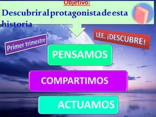 Objetivo:
PENSAMOS
COMPARTIMOS
ACTUAMOS
 
