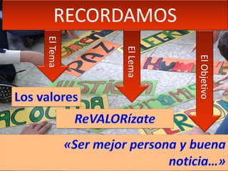 RECORDAMOS
ElTema
ElLema
ElObjetivo
 