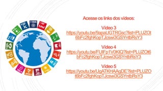 Acesse os links dos vídeos:
Vídeo 3
https://youtu.be/9apaUGTRGsc?list=PLUZOt
6bFc2fghKopTJcswi3GSYntbRsY3
Vídeo 4
https://youtu.be/FUIFp1V0KIQ?list=PLUZOt6
bFc2fghKopTJcswi3GSYntbRsY3
Vídeo 5
https://youtu.be/UgATKHAAgDE?list=PLUZO
t6bFc2fghKopTJcswi3GSYntbRsY3
 