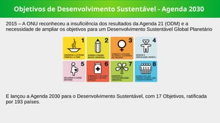 Objetivos de Desenvolvimento Sustentável - Agenda 2030
2015 – A ONU reconheceu a insuficiência dos resultados da Agenda 21 (ODM) e a
necessidade de ampliar os objetivos para um Desenvolvimento Sustentável Global Planetário
E lançou a Agenda 2030 para o Desenvolvimento Sustentável, com 17 Objetivos, ratificada
por 193 países.
 