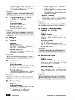 participem das reuniões, de grupos e de              · Falta de orientação para a realização de
       direções de Cooperativas, Associações,                 atividades físicas;
       Sindicatos e Partidos Políticos.                     · Falta de respeito (nos ônibus ninguém
                                                              levanta para dar o lugar);
Propostas                                                   · Falta educação dos jovens e adultos para
 Estimular e apoiar a participação das mulheres               o respeito à 3ª idade.
 de todas as idades.
                                                           Povoado e fazendas
                                                           Não existem iniciativas voltadas para
5.1.5. Acesso das Mulheres às Terras                       pessoas idosas, como por exemplo, opções
       e Créditos de Produção                              de lazer e transportes apropriados.
       Cenários                                      Propostas
       Projeto e fazendas
                                                      Estimular o respeito e desenvolver oportunidades
       As mulheres não têm acesso.                    de atividades esportivas, de lazer e culturais.
       Povoado e fazendas
       As mulheres não têm acesso.
                                                     5.3. PESSOAS COM NECESSIDADES
Propostas                                                  EDUCATIVAS ESPECIAIS
 Cobrar dos órgãos competentes mais infor-
                                                         Cenários
 mações e atendimentos desse direitos das
 mulheres.                                               Projeto e fazendas
                                                         Falta de transportes adaptados a eles.
                                                         Falta uma ação para atendimento dos
5.2. GERAÇÃO
                                                         pacientes.
5.2.1. Infância                                          Povoado e fazendas
                                                         Falta de respeito.
       Cenários                                          Falta de transportes adaptados a eles.
       Projeto e fazendas                                Falta uma ação para atendimento adequados
       Há casos de crianças trabalhando na               quando estão doentes.
       agricultura e fora da escola.
                                                     Propostas
       Povoado e fazendas                             Desenvolver políticas e ações da sociedade, para
       Alguns casos de abandono de escolas para
                                                      o atendimento apropriado à essas pessoas.
       o trabalho da agricultura.
Propostas                                            5.4. ASSISTÊNCIA SOCIAL
 Assegurar o direito das crianças irem à escola e
 buscar combater o trabalho infantil.                    Cenários
                                                         Projeto e fazendas
5.2.2. Adolescência                                      Não existe a atuação local de Assistência
                                                         Social, só na Sede do Município e há muita
       Cenários
       Projeto e fazendas                                desinformação sobre este trabalho.
       Nas agrovilas ocorre consumo de drogas
                                                         Povoado e fazendas
       (maconha) e de bebidas alcoólicas.
                                                         Não temos nenhum tipo de Assistência Social
                                                         nessas localidades, só em Curaçá e há muita
       Povoado e fazendas
                                                         desinformação sobre o que é feito neste
       Tem jovens consumindo drogas e bebidas
       alcoólicas no povoado e nas fazendas.             trabalho.
                                                     Propostas
Propostas
 Apoiar a juventude para que ela não entre nesse      Oferecer mais informações sobre as atividades
                                                      desenvolvidas pela Assistência Social da
 vícios.
                                                      Prefeitura de Curaçá.
5.2.3. Terceira Idade

       Cenários
       Projeto e fazendas
       Não existem iniciativas voltadas para estas
       pessoas, destacando-se que:
       · Não têm onde e como ter lazer;
       · Falta de opção de transporte;


 174      Pedra Branca                                              IV. Superação das Desigualdades Sociais
 