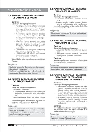 3.3. PLANTAS CULTIVADAS E SILVESTRES
3. A VEGETAÇÃO E A FLORA                                  PRODUTORAS DE MADEIRAS

3.1. PLANTAS CULTIVADAS E SILVESTRES                    Cenários
                                                        Desse tipo de vegetação existem:
      DE QUINTAIS E DE JARDINS                            · Arbustivas: marmeleiro, pereiro e quebra
                                                             faca.
    Cenários                                              · Arbóreas: angico, aroeira, baraúna, faxeiro,
    Desse tipo de vegetação existem:                         jurema, mulungu, pau ferro e umburana.
      · Hortaliças: abóbora, alface, beterraba,         São mal exploradas, sendo muitas destruídas
         cenoura, coentro, maxixe, pepino,              no momento do corte.
         pimentão, pimentinha, quiabo, repolho
                                                    Propostas
         e tomate.
      · Medicinais: agrião, anador, babosa,          Desenvolver campanhas de preservação destes
         capim santo, erva cidreira, hortelã,        arbustos e árvores.
         macela, malvão, mangericão, novalgina
         e pai pedro.
                                                    3.4. PLANTAS CULTIVADAS E SILVESTRES
      · Fruteiras: acerola, banana, cajú, coco,
         goiaba, laranja, mamão, manga,                   PRODUTORAS DE LENHA
         maracujá, melancia, melão, pinha e             Cenários
         seriguela.                                     Desse tipo de vegetação existem:
      · Ornamentais de folhagem: castanhola,             · Arbustivas: favela, marmeleiro e quebra
         fícus, moringa e pingo de ouro.                   faca.
      · Ornamentais de flores: onze horas,               · Arbóreas: angico, aroeira, baraúna,
         primavera, rosa e verdejante.                     caatingueira, jurema e umburana.

    São cuidadas pelos moradores, sem Assistência       Cenários
                                                        São exploradas sem nenhuma orientação e
    Técnica.
                                                        sem os cuidados necessários.
Propostas                                           Propostas
 Replantar as plantas dos canteiros, das praças,     Realizar campanhas de esclarecimentos e
 dos quintais e das ruas.                            capacitação para a utilização sustentável.
 Realizar campanhas de arborização e
 preservação do meio em que vivemos.
                                                    3.5. PLANTAS CULTIVADAS E SILVESTRES
                                                          PRODUTORAS DE FORRAGENS
3.2. PLANTAS CULTIVADAS E SILVESTRES                      E FORMADORAS DE PASTAGENS
      DAS PRAÇAS E DAS RUAS
                                                        Cenários
    Cenários                                            Desse tipo de vegetação existem:
                                                          · Herbáceas: beldroega, cabeça de gato,
    Desse tipo de vegetação existem:
                                                             capins, carquejo, carrapicho, ervanço,
     · Fruteiras: tamarindo.                                 jitirana, malva, pega pinto e vassoura.
     · Ornamentais de folhagem: algaroba,                 · Arbustivas: algodão de seda, elenco,
       benjamim, castanhola, ficus, moringa e                favela, inxerto, maniçoba, marmeleiro,
       nim.                                                  moleque duro, quebra faca e rama de pau.
     · Ornamentais de flores: não foram citadas.          · Arbóreas: angico, aroeira, baraúna,
                                                             caatingueira, jatobá, juazeiro, jurema,
    São zeladas pelos moradores e algumas são                leucena, quixabeira, umburana e
    podadas pelo pessoal da Prefeitura.                      umbuzeiro.
Propostas                                               Cenários
                                                        Todas são utilizadas sem nenhuma orientação,
 Retirar os animais das ruas para que esses não
                                                        de acordo com as necessidades e o
 destruam as plantas.                                   conhecimento da população.
 Assegurar os cuidados adequados com
 profissionais de jardinagem.                       Propostas
                                                     Promover capacitação e sensibilização para a
                                                     utilização correta e permanente.



 210      Riacho Seco                                I. Utilização e Gestão Sustentável dos Recursos Naturais
 