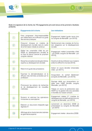 1             4




Suite à la signature de la charte, les 10 engagements pris sont tenus et les premiers résultats
probants.

                 Engagements de la charte                     Les réalisations

                 Faire progresser l’éco-responsabilité
                                                              Engagement réalisé (guide remis lors
      1
      1          par l’élaboration et la diffusion du guide
                                                              du congrès de Marseille - juin 2010)
                 des bonnes pratiques

                 S’assurer d’acquis en matière de             Renforcement des modules de forma-
      2
      2          développement durable dans le cadre          tion stagiaires sur le développement
                 de la formation initiale et continue         durable

                 Dédier les universités d’été de juin
                                                              Engagement réalisé (universités d’été
                 2009 au développement durable et
      3
      3
                 en faire le thème central du prochain
                                                              - juin 2009, congrès de Marseille - juin
                                                              2010)
                 congrès national

                 Elargir les compétences des géomètres-       Ouverture de la profession aux masters
      4
      4
                 experts au développement durable             (réforme DPLG fin d’année 2010)

                                                              Action en cours (livrable Universités
      5
      5          Réécrire le guide des prestations
                                                              d’été - juin 2011)

                 Favoriser la dématérialisation et la
                                                              Inauguration du portail Géofoncier
      6
      6          diffusion des données produites par la
                                                              (congrès de Marseille - juin 2010)
                 profession

                                                              Ouvrage dédié aux écoquartiers co-
                                                              édité avec l’AMF (livrable congrès
                 Promouvoir les actions de recherche          Marseille - juin 2010)
      7
      7          et de développement de nouvelles
                 méthodes                                     Thèses en cours et partenariat avec
                                                              l’ESTP sur la gestion des eaux pluviales
                                                              à l’échelle d’un bassin versant

                                                              Engagement réalisé (1er trophée du
                 Soutenir et valoriser les opérations
      8
      8                                                       développement durable attribué lors du
                 innovantes ou exemplaires
                                                              congrès de Marseille - juin 2010)

                                                              Lancement en décembre 2008 et
                 Élaborer un document d’objectifs type
      9
      9
                 Agenda 21
                                                              présentation au congrès de Marseille
                                                              - juin 2010

                 Affichage de la charte dans les cabinets
     10          de géomètres-experts
                                                              Engagement réalisé - décembre 2008




L’Agenda 21 des géomètres-experts
 