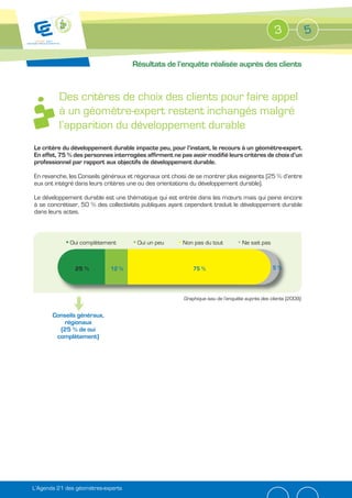 3               5

                                     Résultats de l’enquête réalisée auprès des clients



         Des critères de choix des clients pour faire appel
         à un géomètre-expert restent inchangés malgré
         l’apparition du développement durable
Le critère du développement durable impacte peu, pour l’instant, le recours à un géomètre-expert.

professionnel par rapport aux objectifs de développement durable.

En revanche, les Conseils généraux et régionaux ont choisi de se montrer plus exigeants (25 % d’entre
eux ont intégré dans leurs critères une ou des orientations du développement durable).

Le développement durable est une thématique qui est entrée dans les mœurs mais qui peine encore
à se concrétiser, 50 % des collectivités publiques ayant cependant traduit le développement durable
dans leurs actes.



             Oui complètement         Oui un peu        Non pas du tout           Ne sait pas



               25 %         12 %                            75 %                                5%
              k




                                                        Graphique issu de l’enquête auprès des clients (2009).


       Conseils généraux,
          régionaux

         complètement)




L’Agenda 21 des géomètres-experts
 